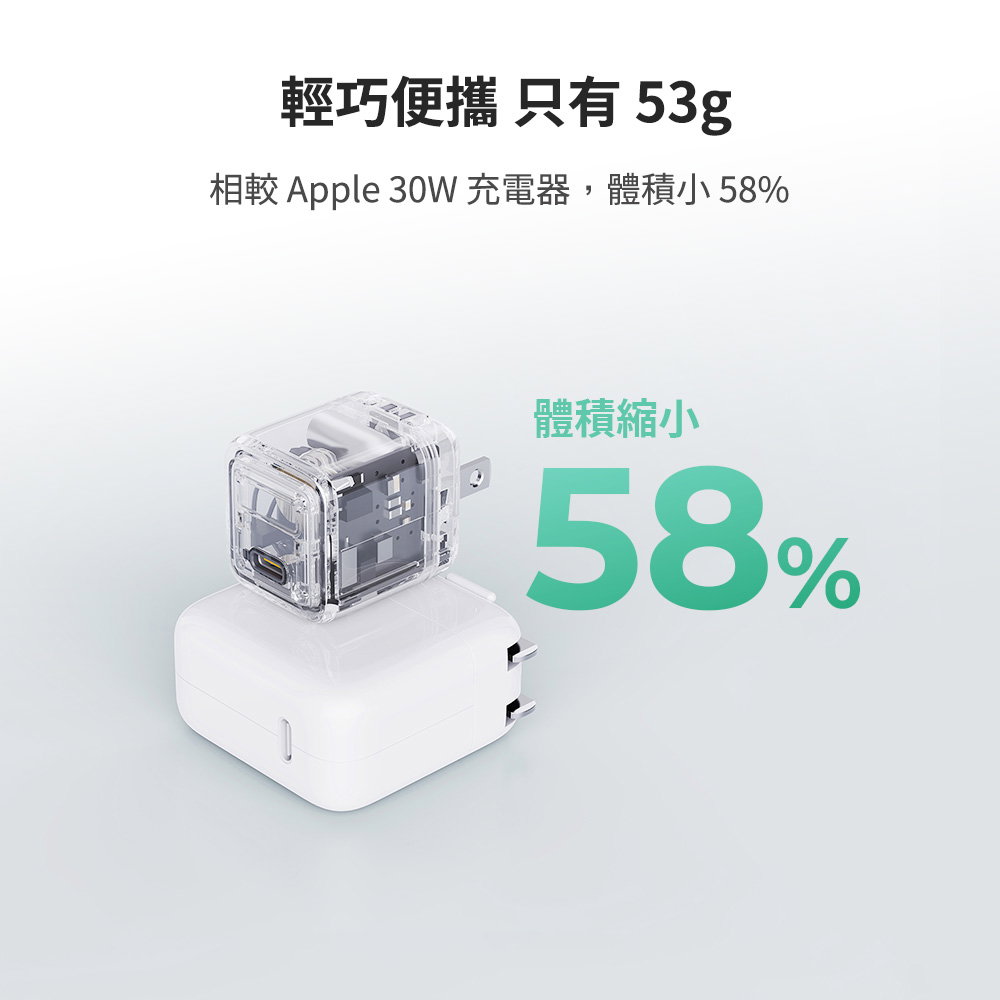 充電頭