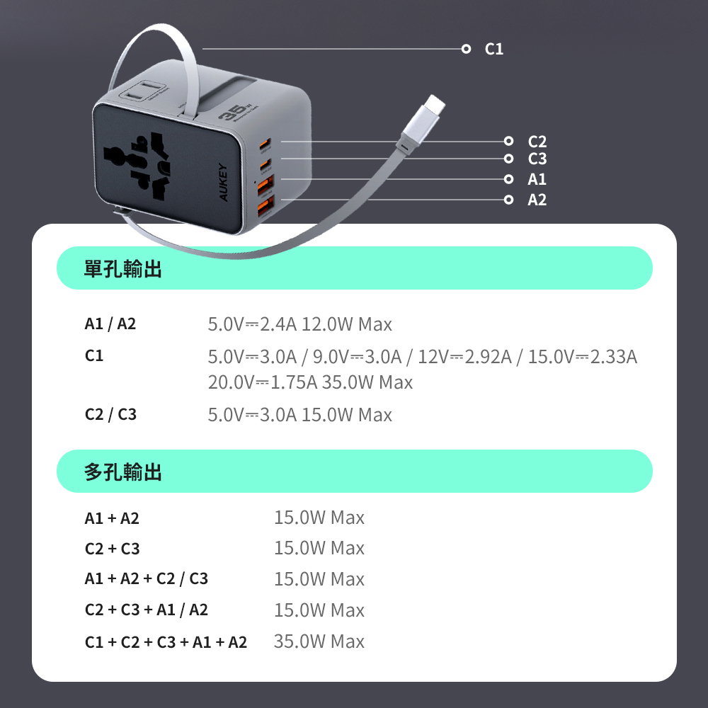 PC-C5