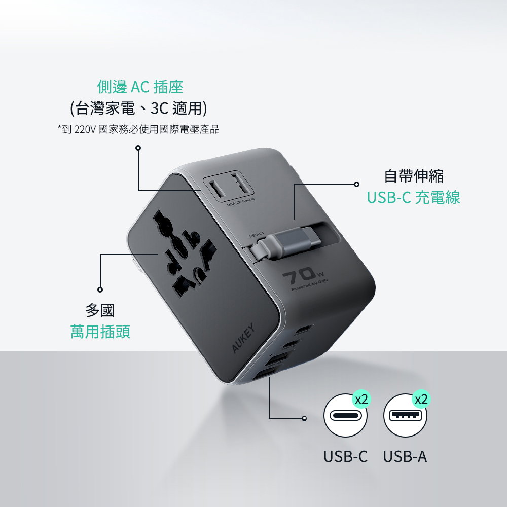 萬國轉接頭