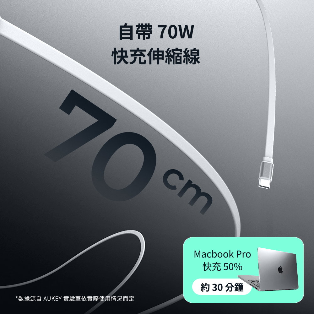 萬國轉接頭