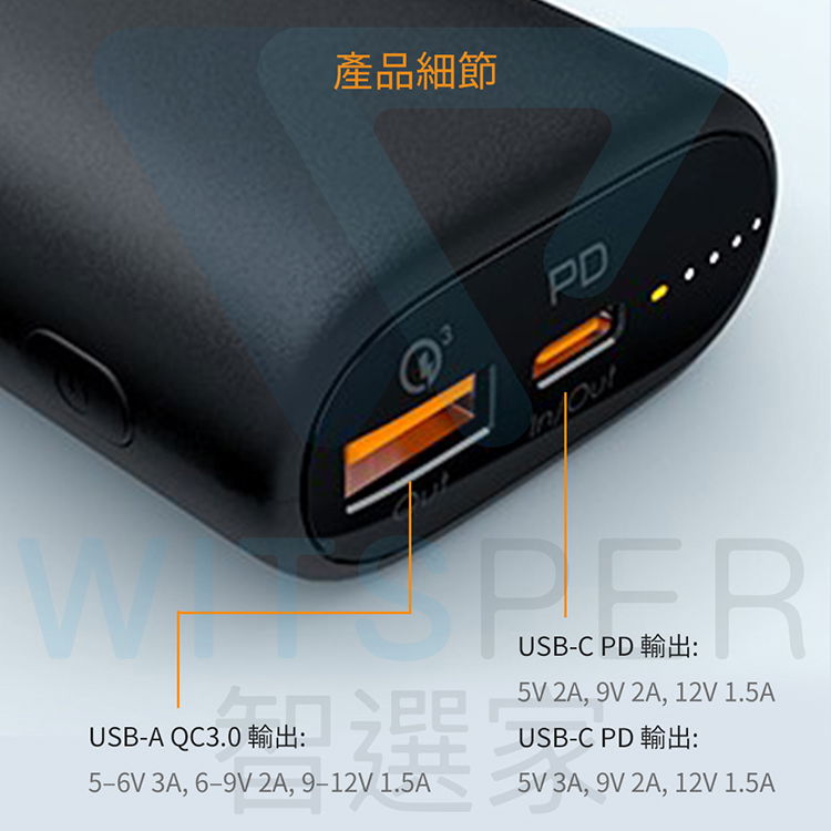 產品細節PD 30USB-A QC3.05-6V 3A, 6-9V 2A, 9-12V 1.5AUSB-C PD:5V 2A, 9V 2A, 12V 1.5AUSB-C PD:5V 3A, 9V 2A, 12V 1.5A