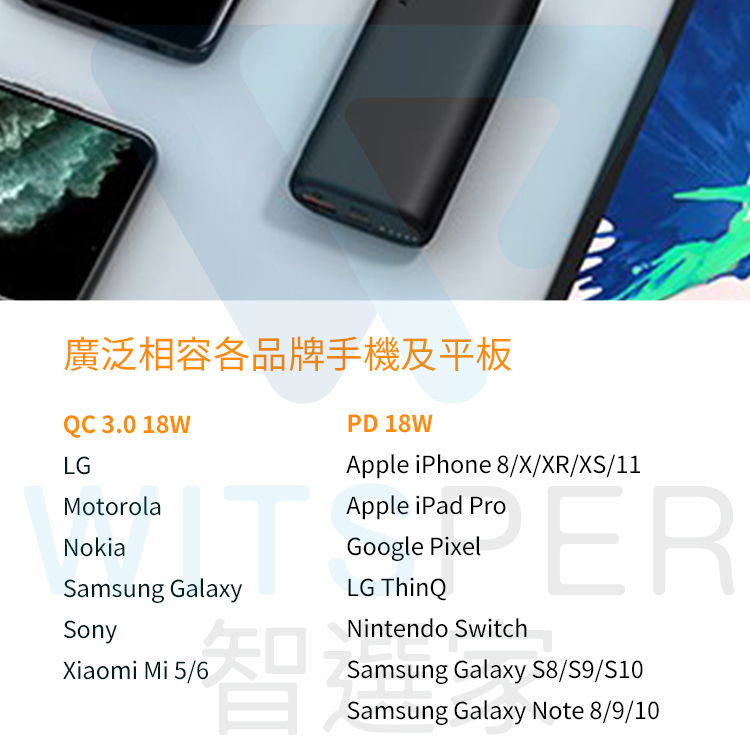 廣泛相容各品牌手機及平板QC3.0 18WLGMotorolaNokiaSamsung GalaxySony智Xiaomi Mi 5/6PD 18WApple iPhone 8/X/XR/XS/11Apple iPad ProGoogle PixelLG ThinQNintendo SwitchSamsung Galaxy S8//Samsung Galaxy Note 8/9/10