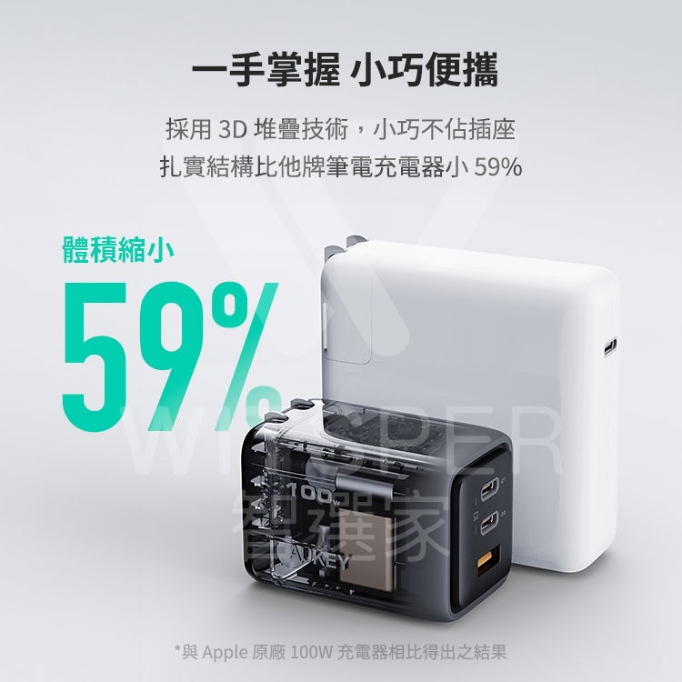 Państwo Bez Stosów Co To Znaczy Aukey Comet Mix 3 100W(PA-C5)Type-C PD快充充電器|WitsPer智選家