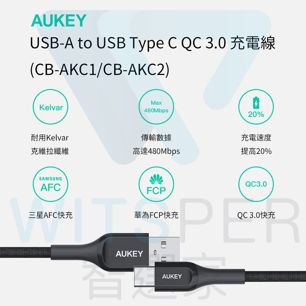 Kelvar防彈纖維材質 USB-C高速充電線