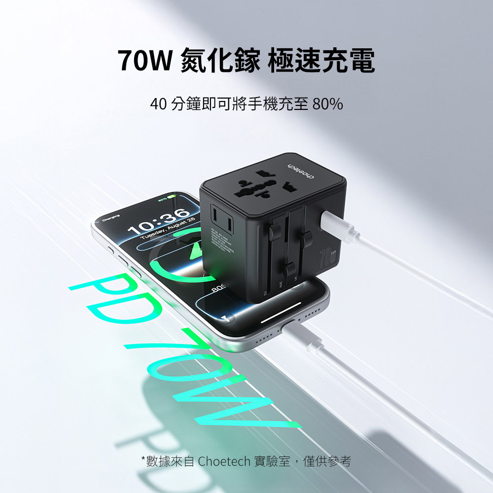 萬國充電頭