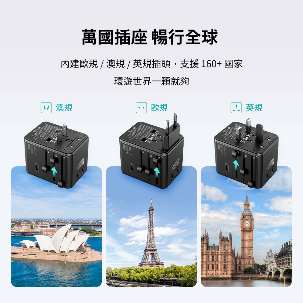 萬國充電頭