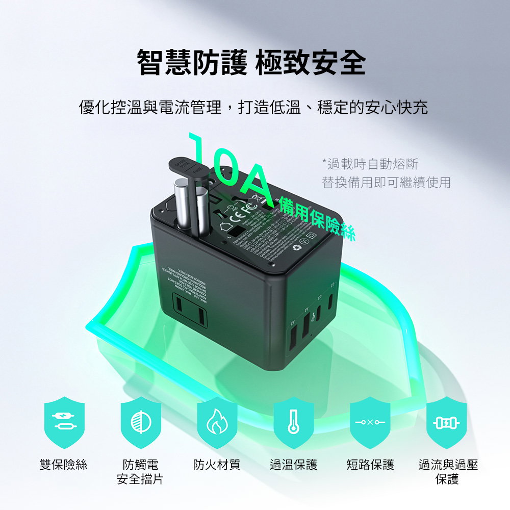 萬國充電頭