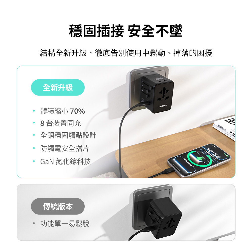 萬國充電頭