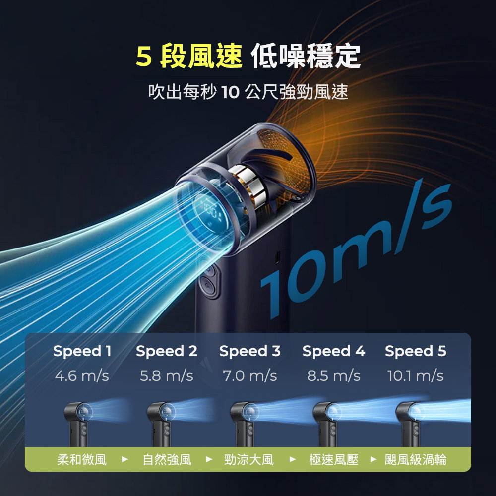 手持風扇