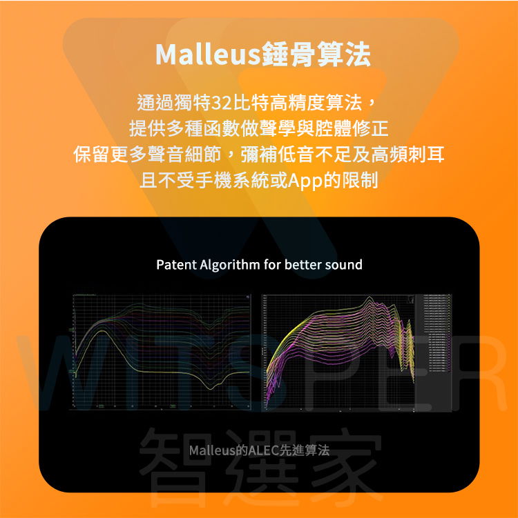 開放式無線運動耳機