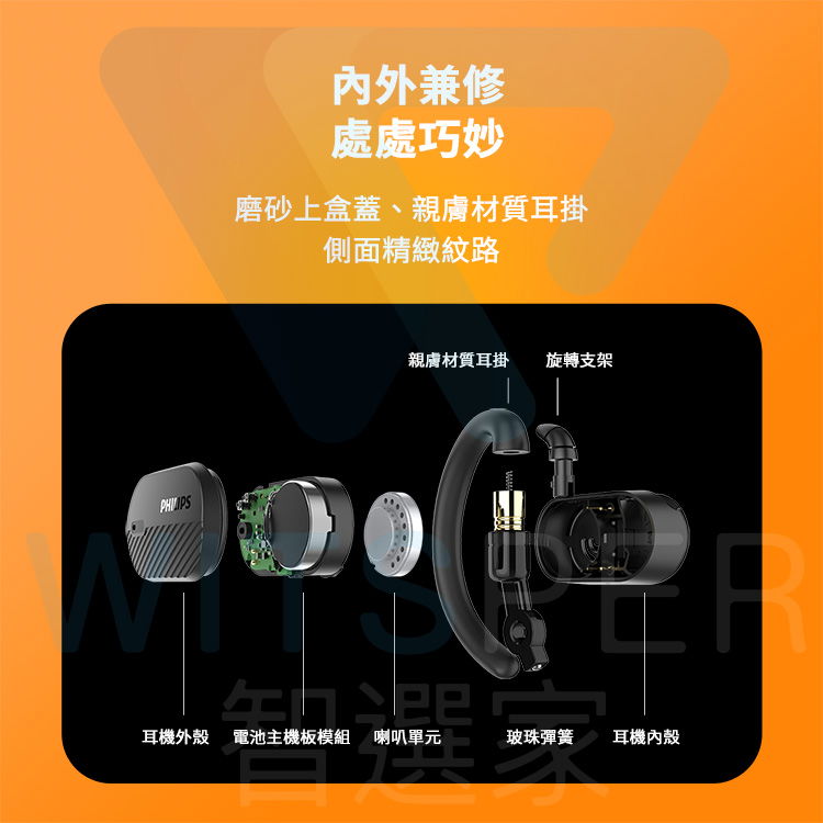 開放式無線運動耳機