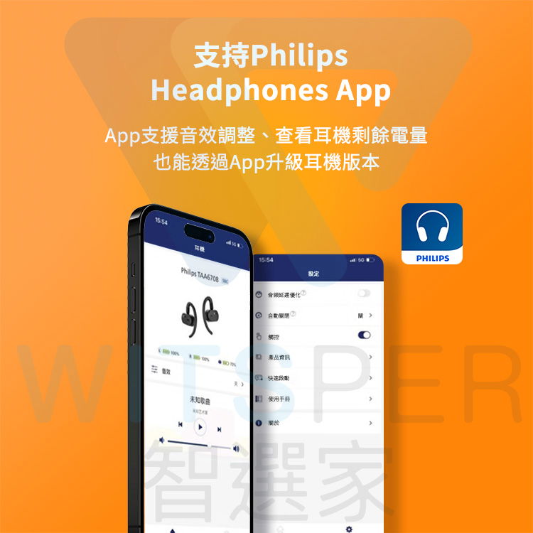 開放式無線運動耳機