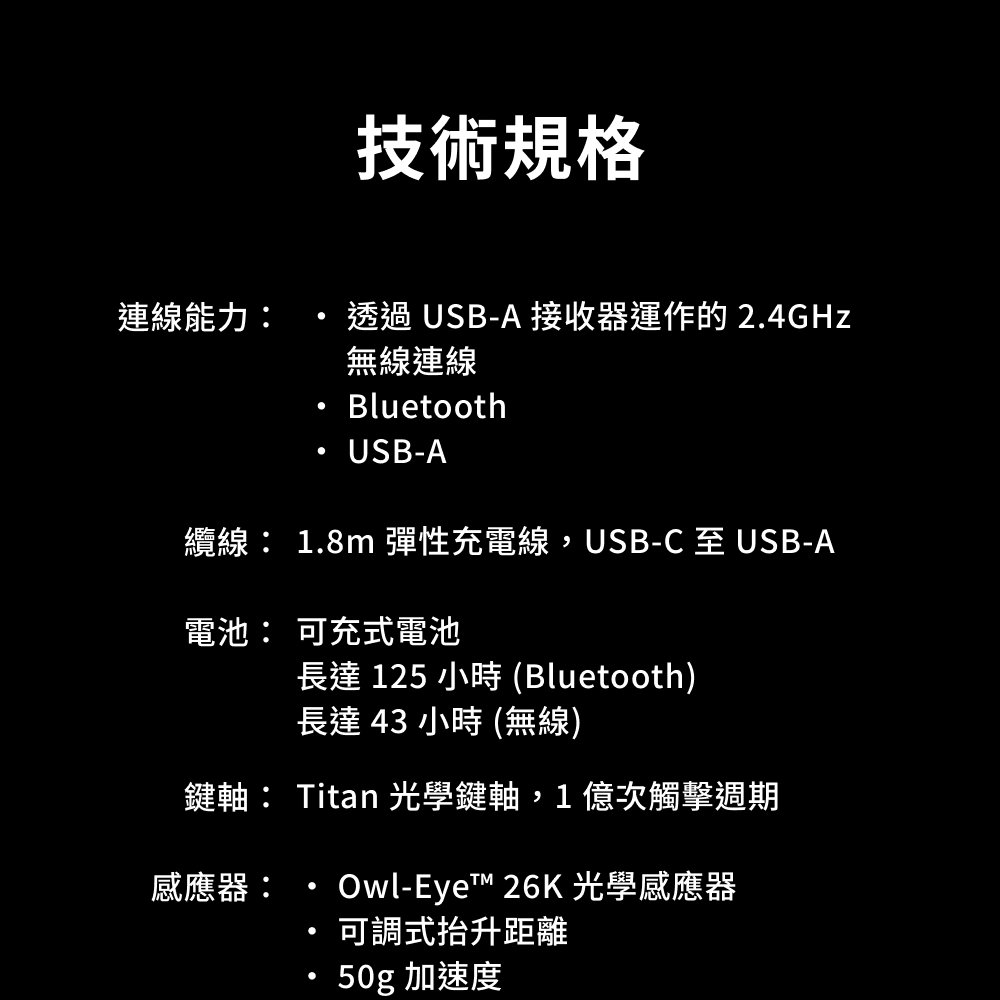 電競滑鼠