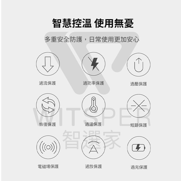 IIqi2行動電源