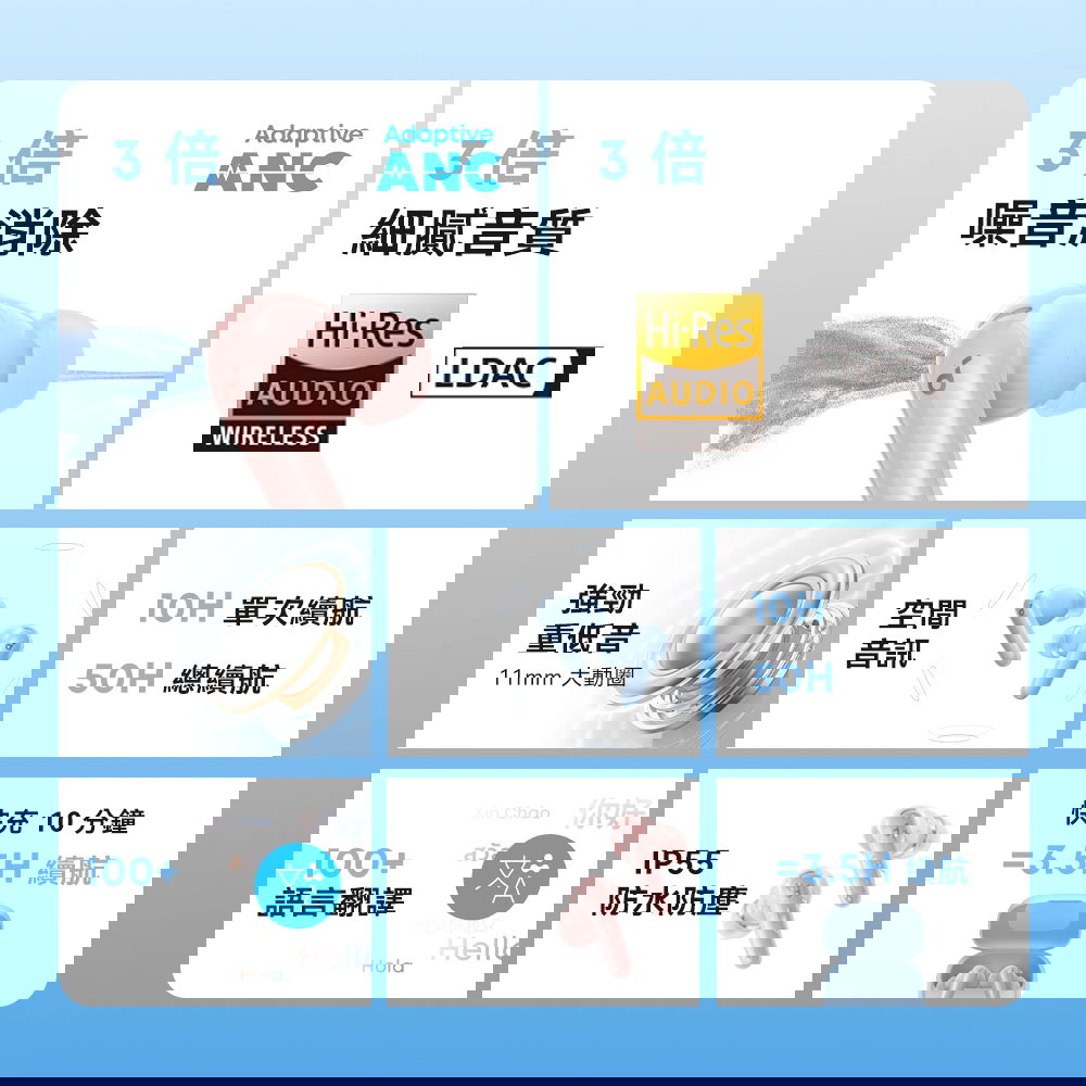 真無線藍牙耳機