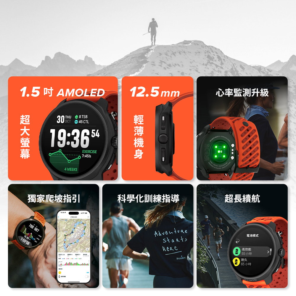藍牙手錶