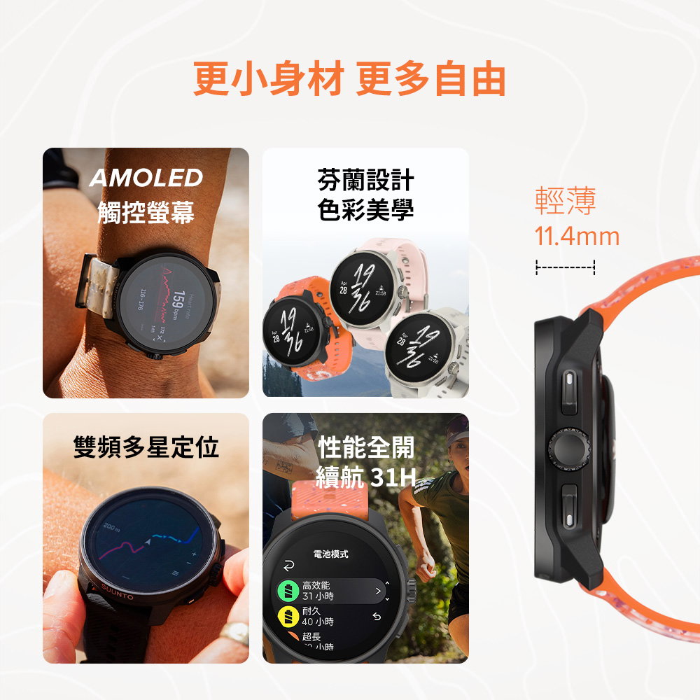 藍牙手錶