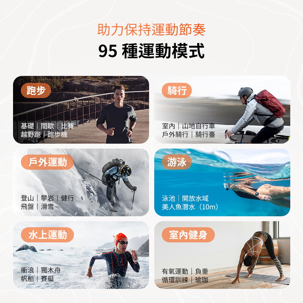 藍牙手錶