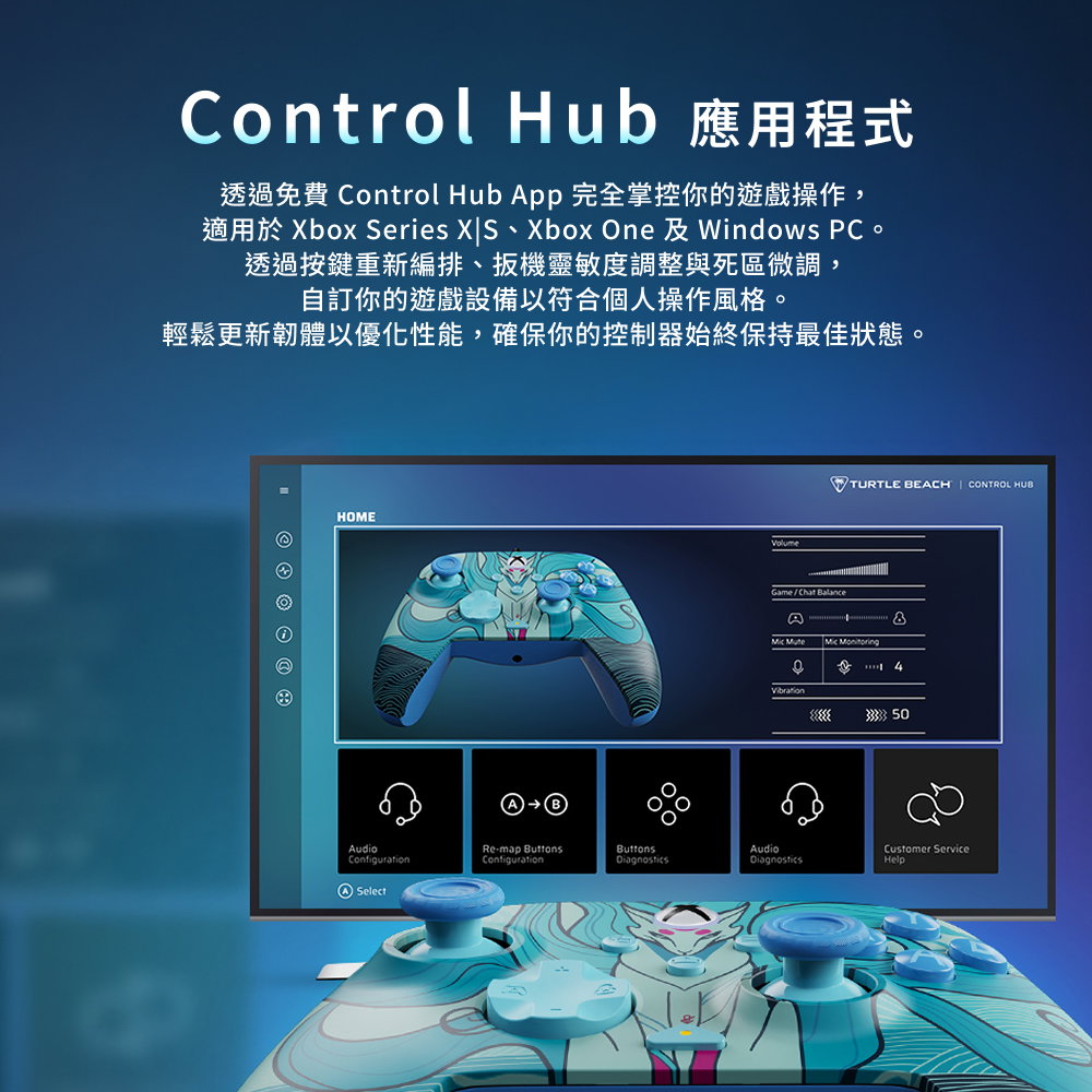 電競手把