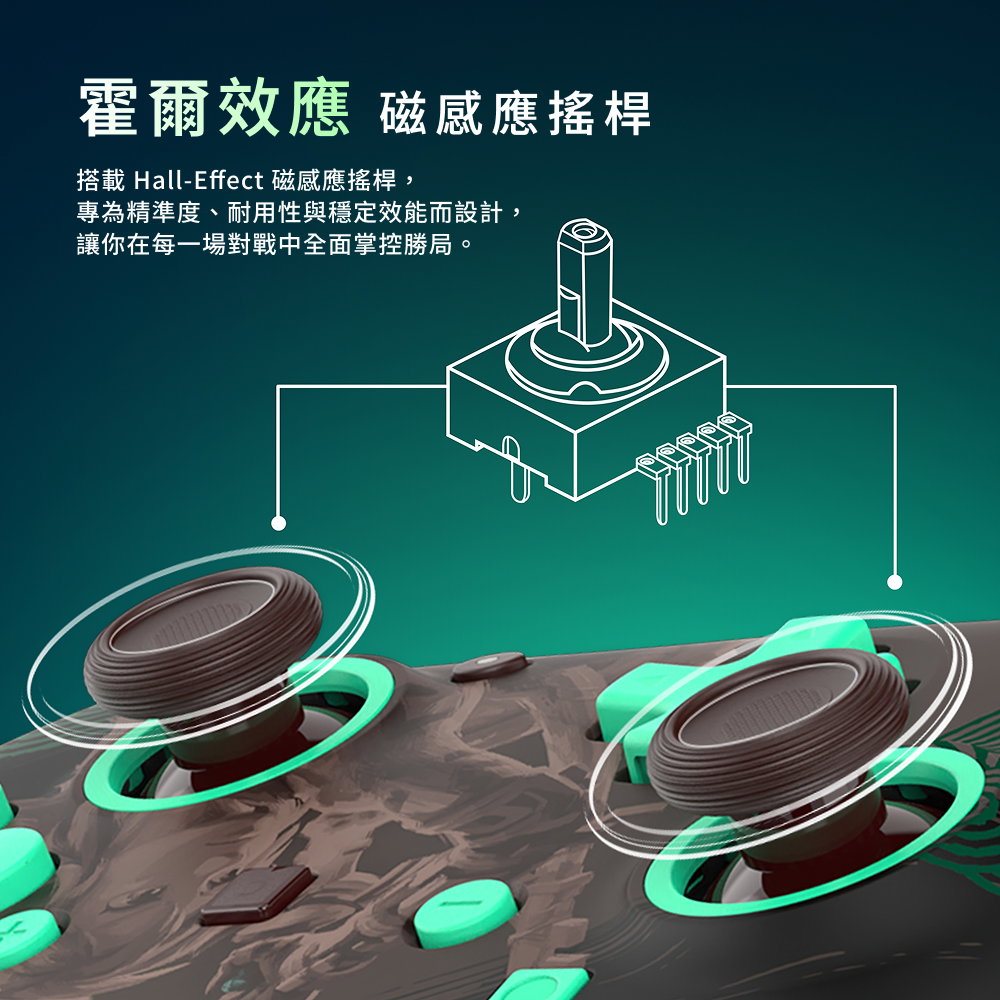 電競手把