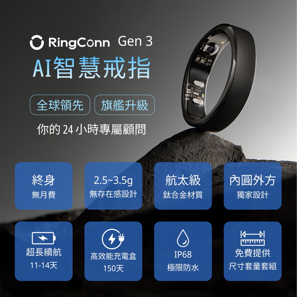 智慧戒指