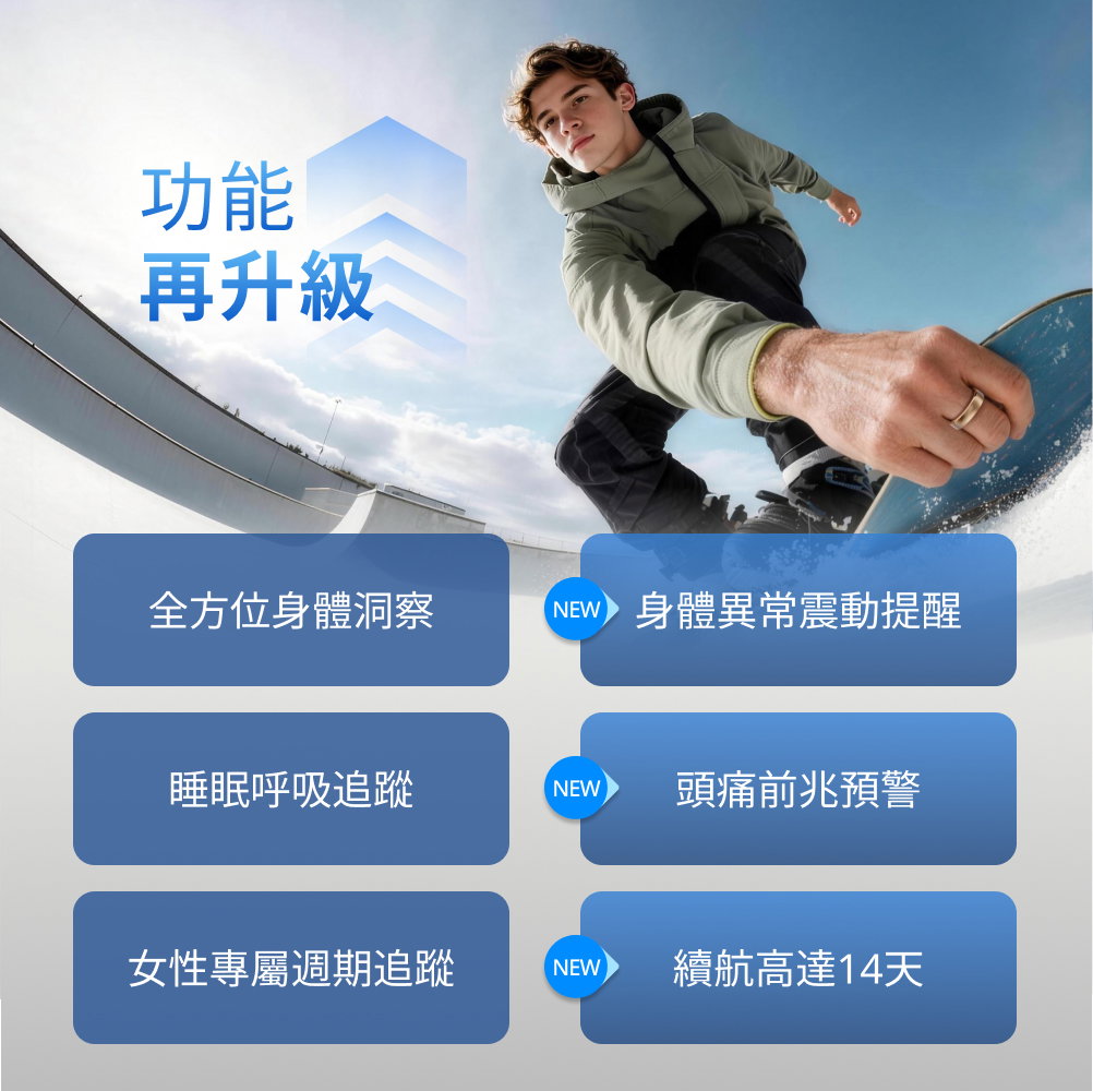 智慧戒指