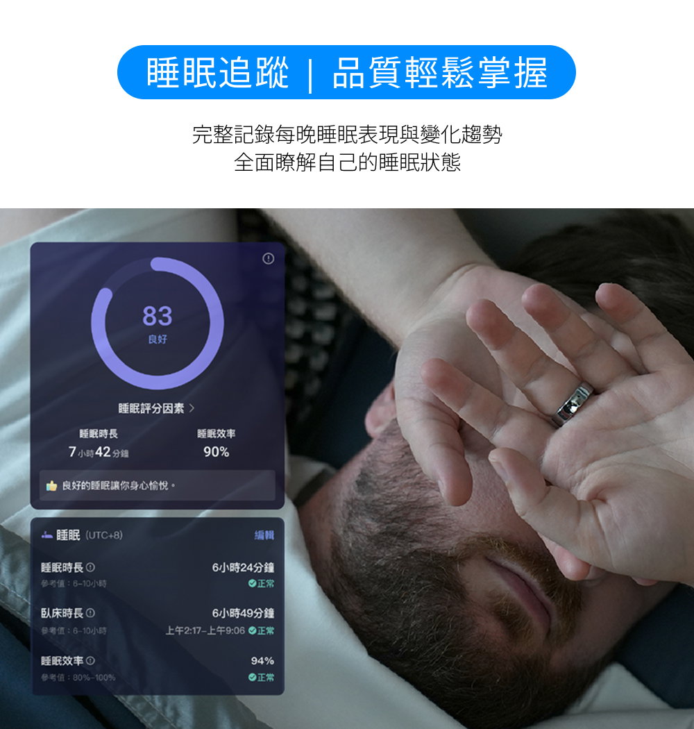 智慧戒指