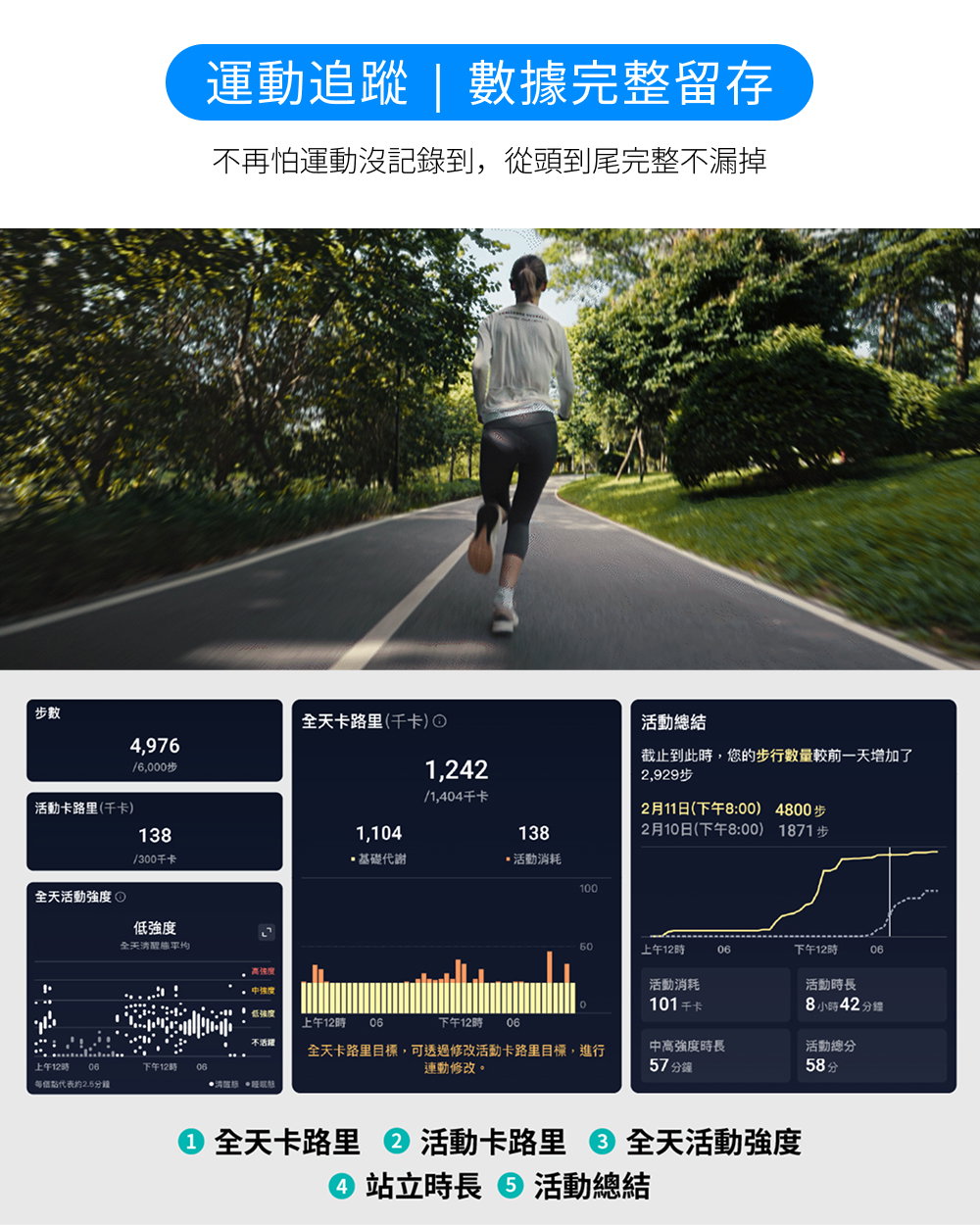 智慧戒指