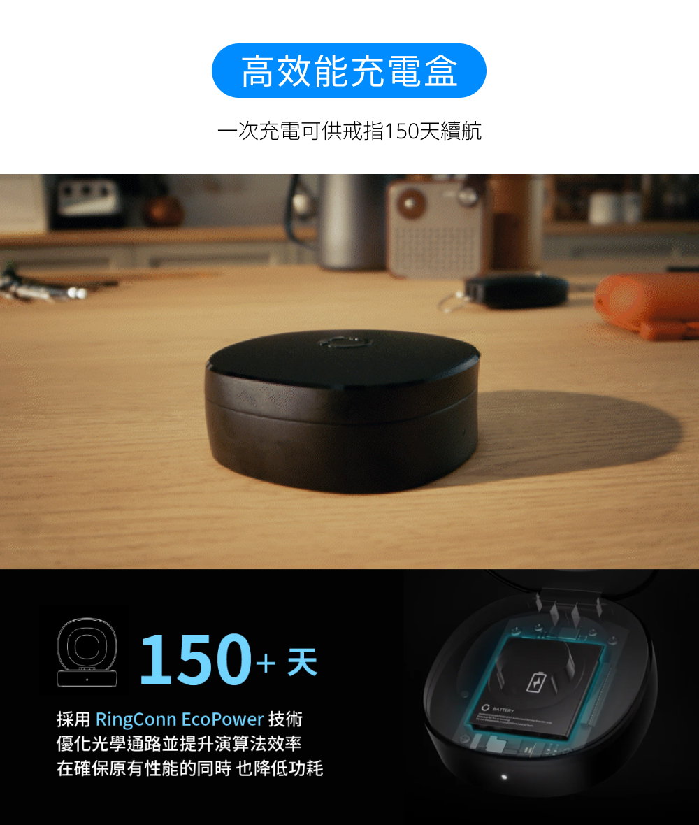 智慧戒指