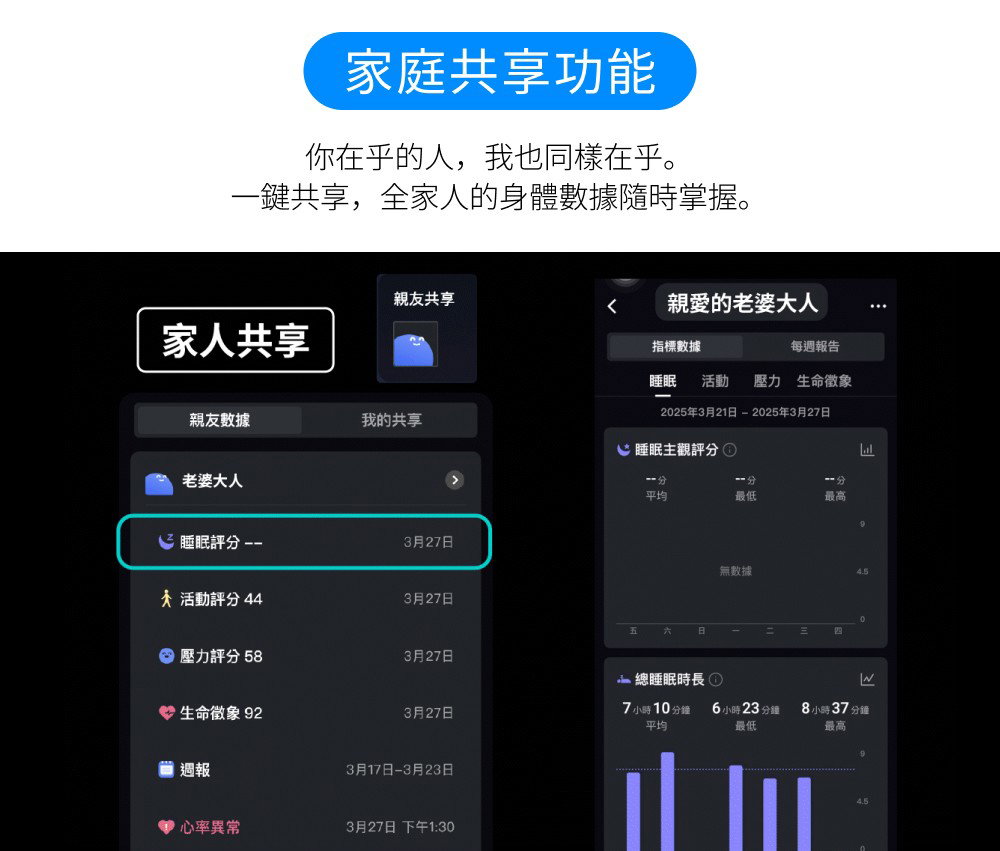 智慧戒指