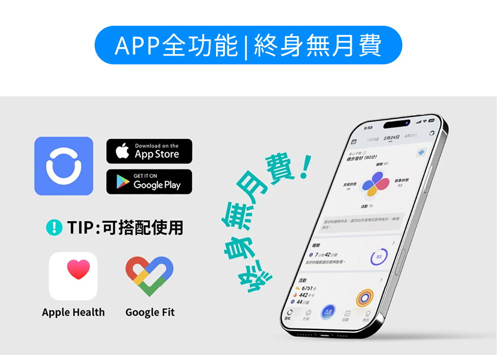 智慧戒指