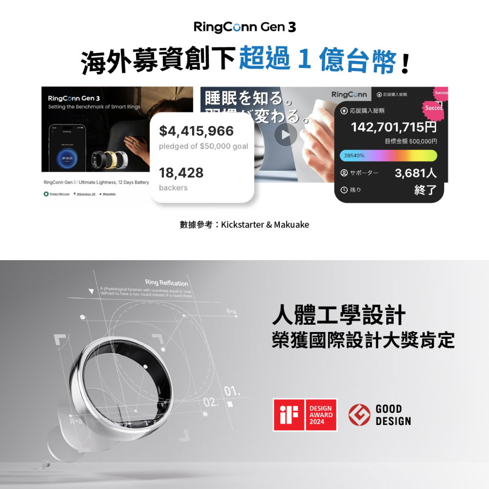 智慧戒指