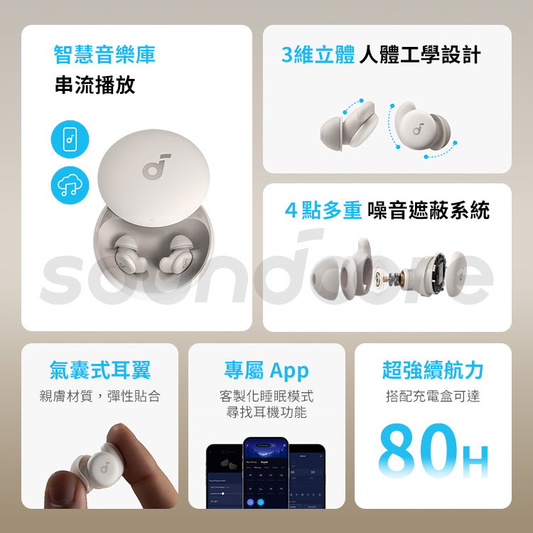 真無線藍牙耳機