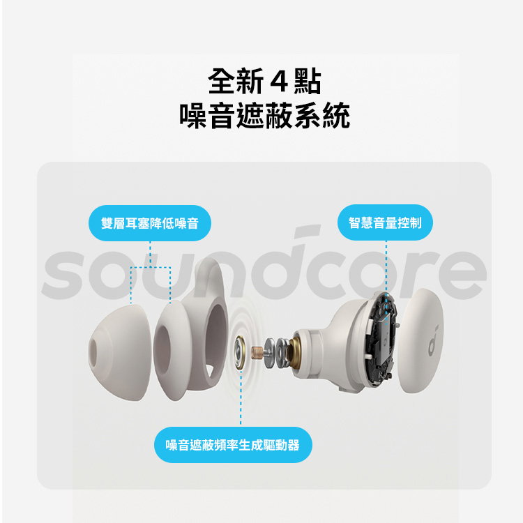 真無線藍牙耳機