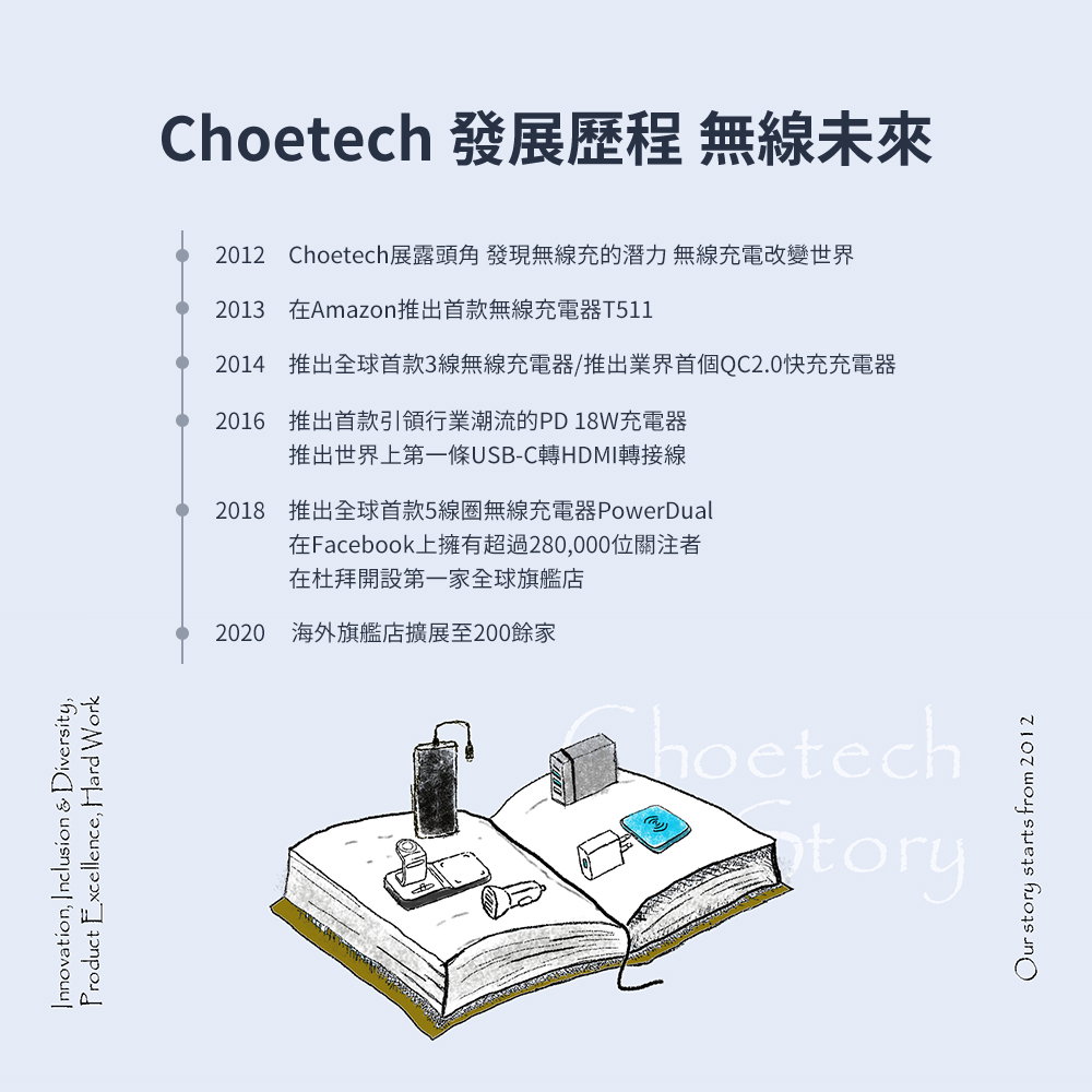 無線充電器