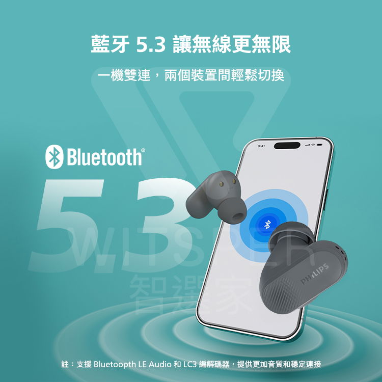主動降噪真無線藍牙耳機