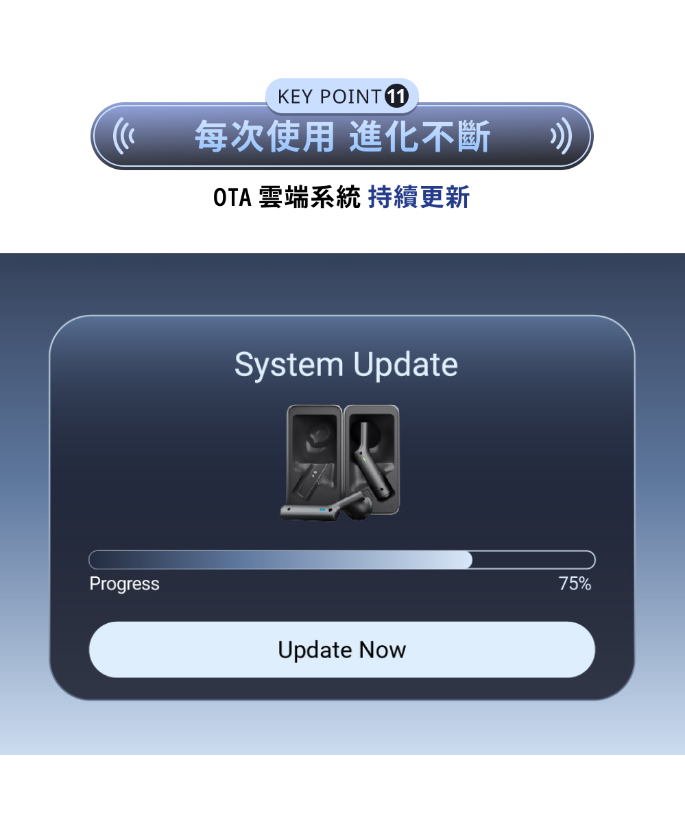 藍牙耳機