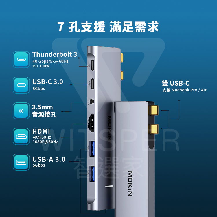 7 孔支援 滿足需求Thunderbolt 34 Gbps/5K@PD 10W00USB-C 3.05GbpsUSB-CMacbook  / 3.5mm音源接孔HDMI4K@1080P@USB-A 3.05GbpsMOKIN