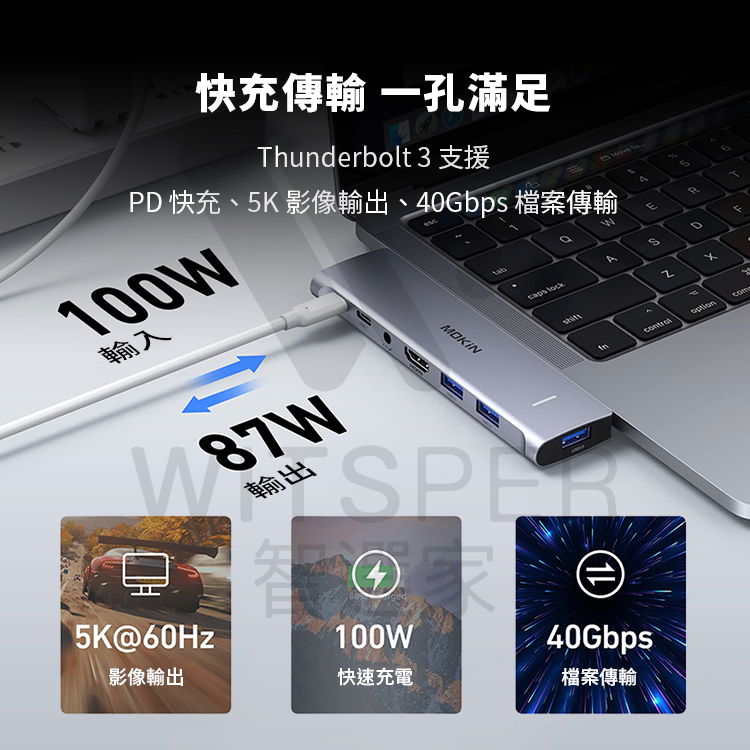 快充傳輸 孔滿足Thunderbolt 3 支援 PD 快充、5K 影像輸出、40Gbps 檔案傳輸100W輸入 95K@60Hz87W輸出100W40Gbps影像輸出快速充電檔案傳輸D