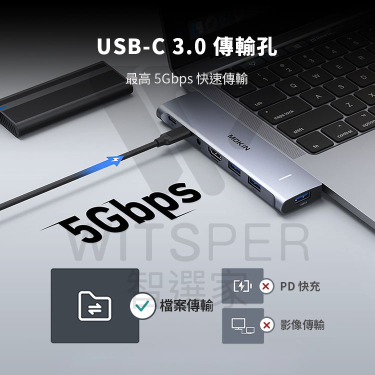 USB-C .0 最高 5Gbps 快速傳輸3MOKINcaps lockWP檔案傳輸 快充 影像傳輸