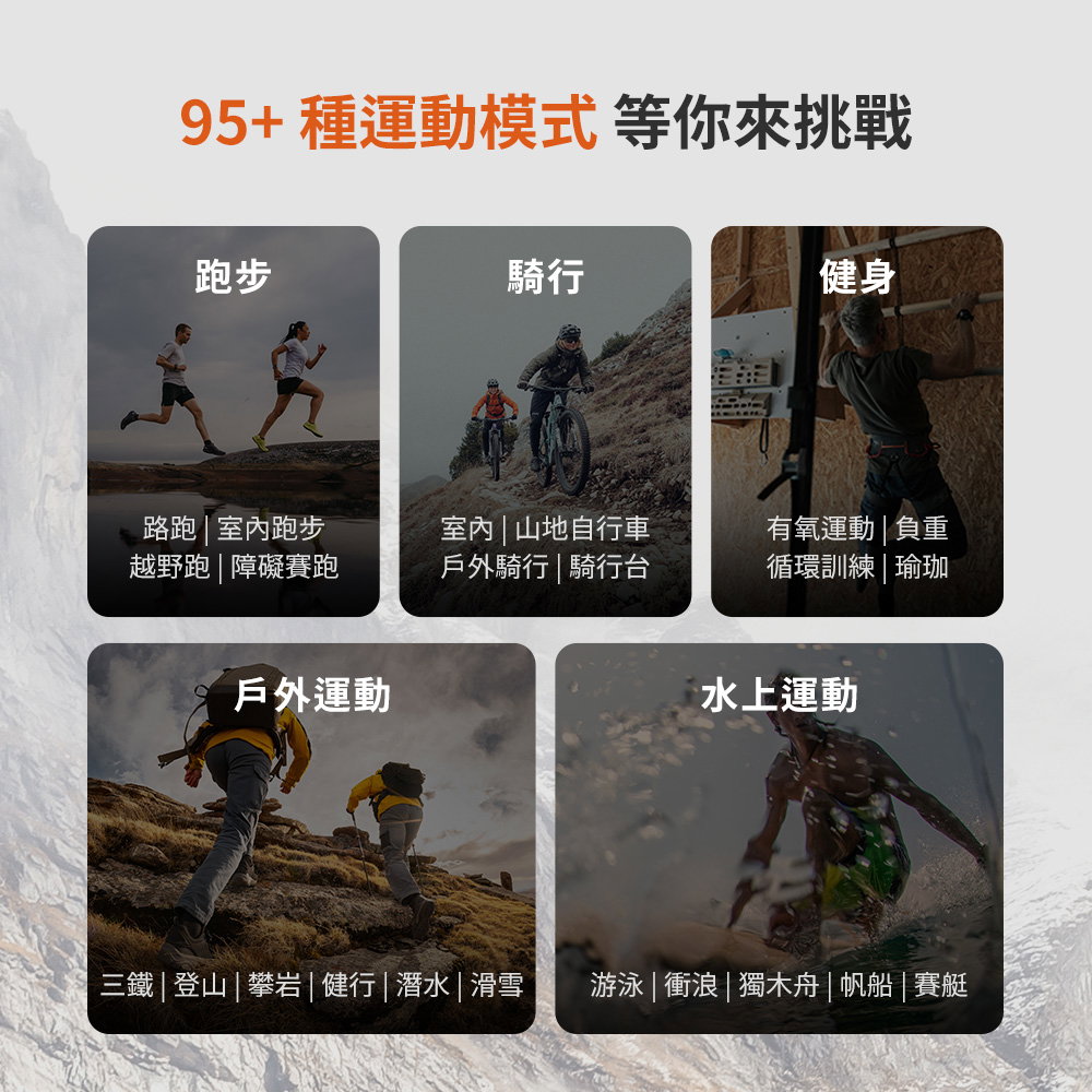 藍牙手錶