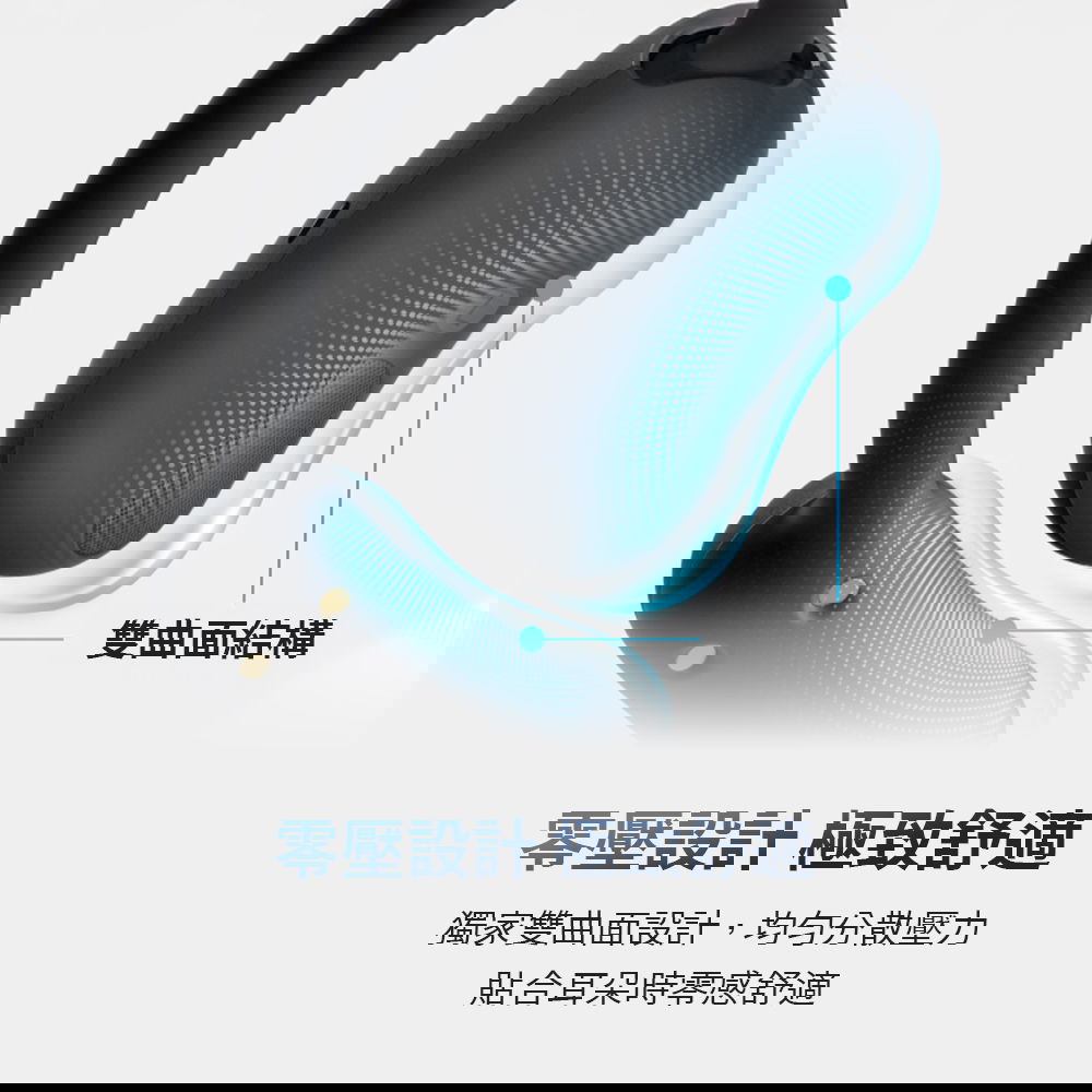 AeroFit2