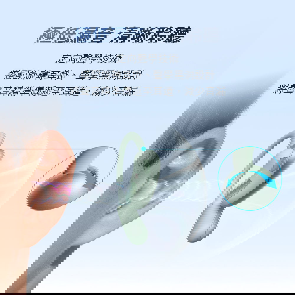 AeroFit2