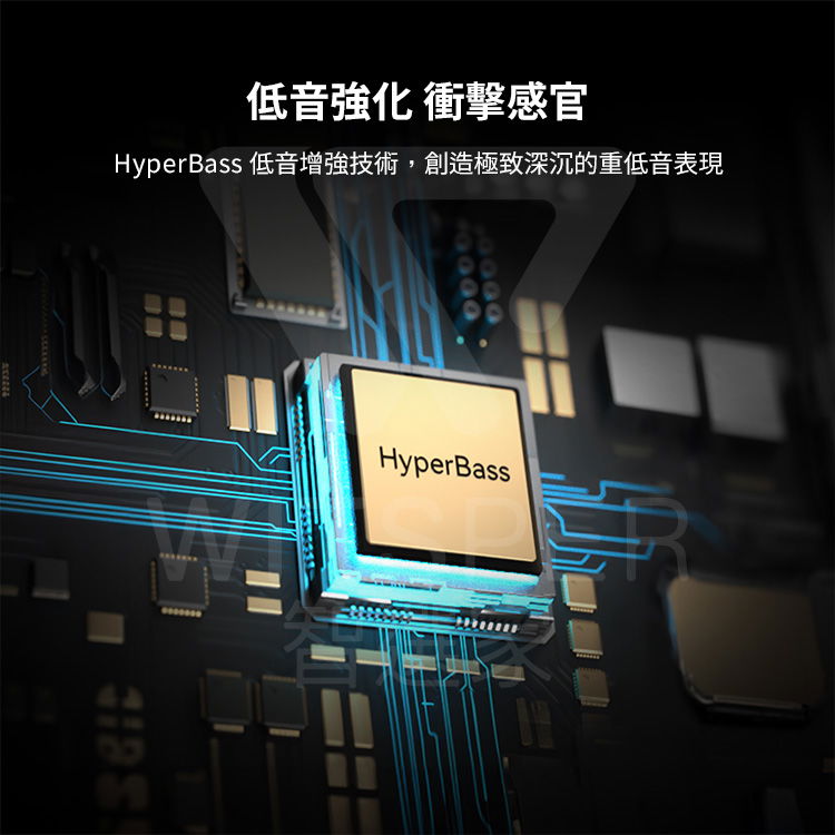 開放式真無線藍牙耳機