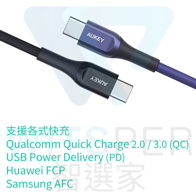 AUKEY支援各式快充Qualcomm Qui  2.0   ck Charge 2.0/3.0QCCharge 2.0/ 3.0 ()USB Power Delivery (PD)Huawei FCP選家Samsung AFC