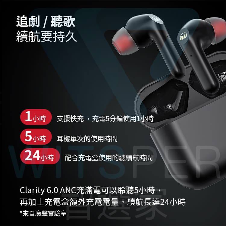 Monster Clarity 6.0 ANC主動降噪真無線藍牙耳機|智選家【AL010006】