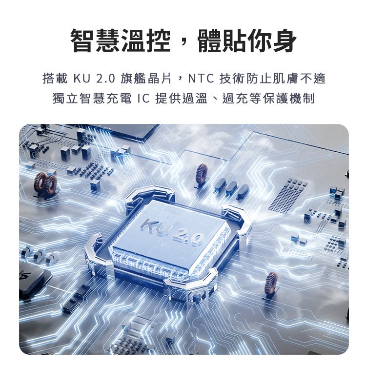 智慧溫控,體貼你身搭載 KU  旗艦晶片,NTC技術防止肌膚不適獨立智慧充電IC提供過溫、過充等保護機制KU 2.0