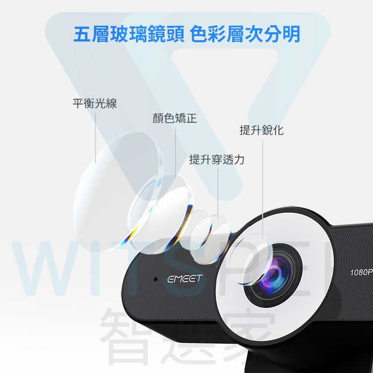EMEET C970L 視訊鏡頭Webcam