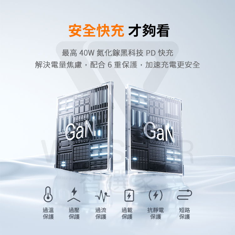 TORRAS FlexLine 40W 引き込み式ライン PD 急速充電充電器 - 充電器・USBコード - その他の素材 ブラック