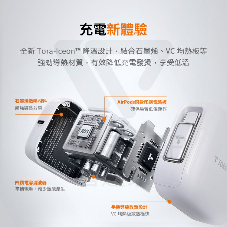TORRAS FlexLine 40W 引き込み式ライン PD 急速充電充電器 - 充電器・USBコード - その他の素材 ブラック